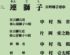 三、連獅子 れんじし 長唄囃子連中
狂言師右近
後に親獅子の精 中村翫 雀
狂言師左近
後に仔獅子の精 片 岡 愛之助
修験者 中 村 亀 鶴
村娘 中 村 壱太郎