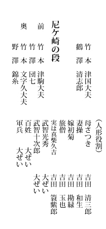 堀川猿廻しの段 前 竹本伊達大夫 稽古娘おつる 桐竹紋吉 鶴澤寛治 与次郎の母 桐竹紋豊 ツレ 鶴澤寛太郎 猿廻し与次郎 吉田玉女 娘おしゅん 吉田文雀 切 豊竹嶋大夫 竹澤宗助 井筒屋伝兵衛 吉田和生 ツレ 鶴澤清丈