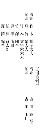 義経千本桜 道行初音旅 静御前 竹本文字久大夫 静御前 吉田清三郎 狐忠信 豊竹咲甫大夫 狐忠信 吉田清五郎 ツレ 竹本相子大夫 竹本文字栄大夫 鶴澤清二郎 鶴澤清丈 豊澤龍爾 鶴澤清公