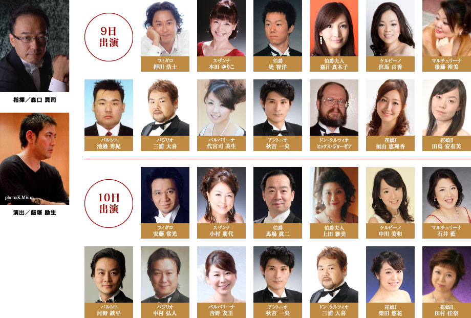 オペラ『フィガロの結婚』